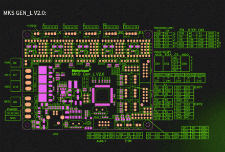 Плата MKS GEN-L V2.1