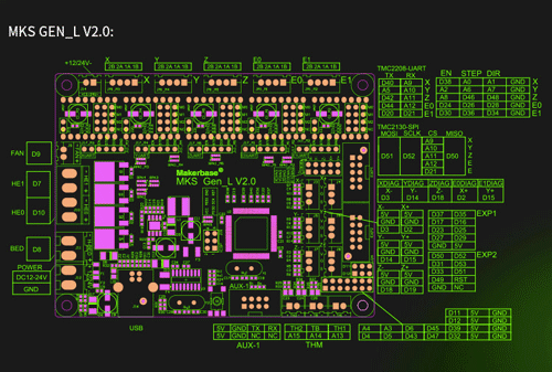 Плата MKS GEN-L V2.1