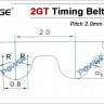 Зубчатый ремень GT2 10мм (1м) износостойкий Powge