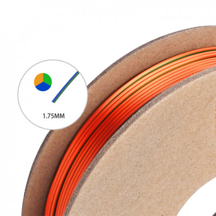 Набор №5 PLA 4шт по 250г шелковый трехцветный