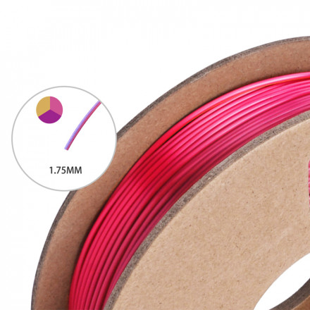 Набор №6 PLA 4шт по 250г шелковый трехцветный