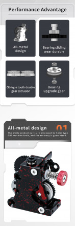 Экструдер HGX металл