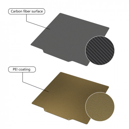 Наклейка PEI + PET 235х235мм двухсторонняя с магнитным основанием