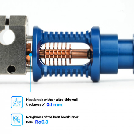 Хотэнд Phaetus Dragon ST
