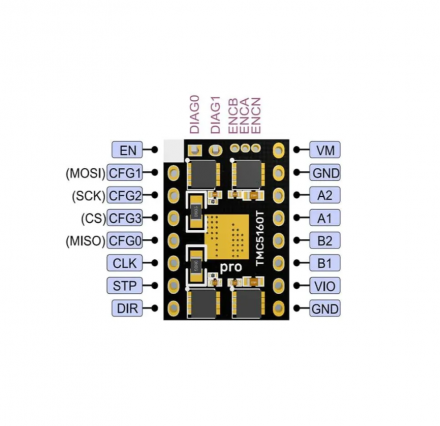 Драйвер шагового двигателя TMC5160T Pro