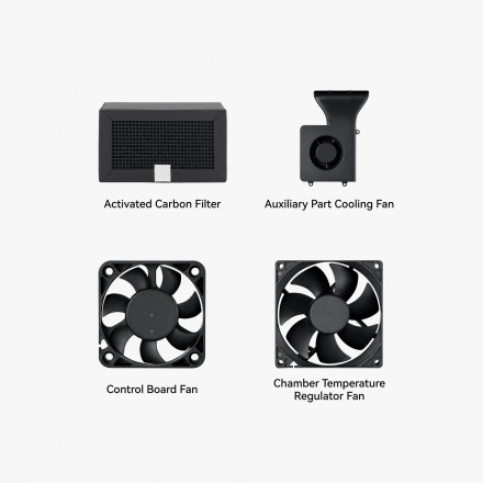 Комплект для модернизации Bambulab P1P до P1S