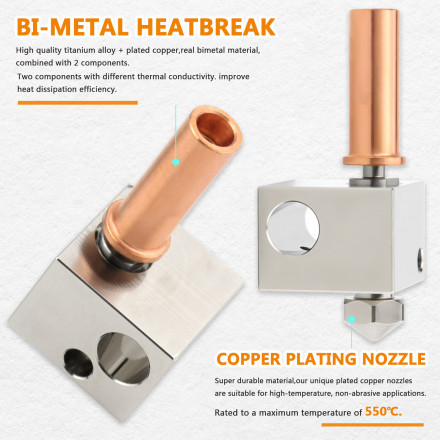 Комплект для хотэнда Anycubic Mega Bi-Metal