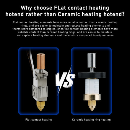 Комплект для хотэнда Creality K1 (тип Bambu)